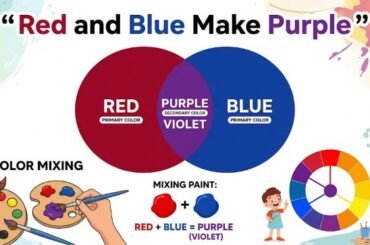 Red and Blue Make Purple